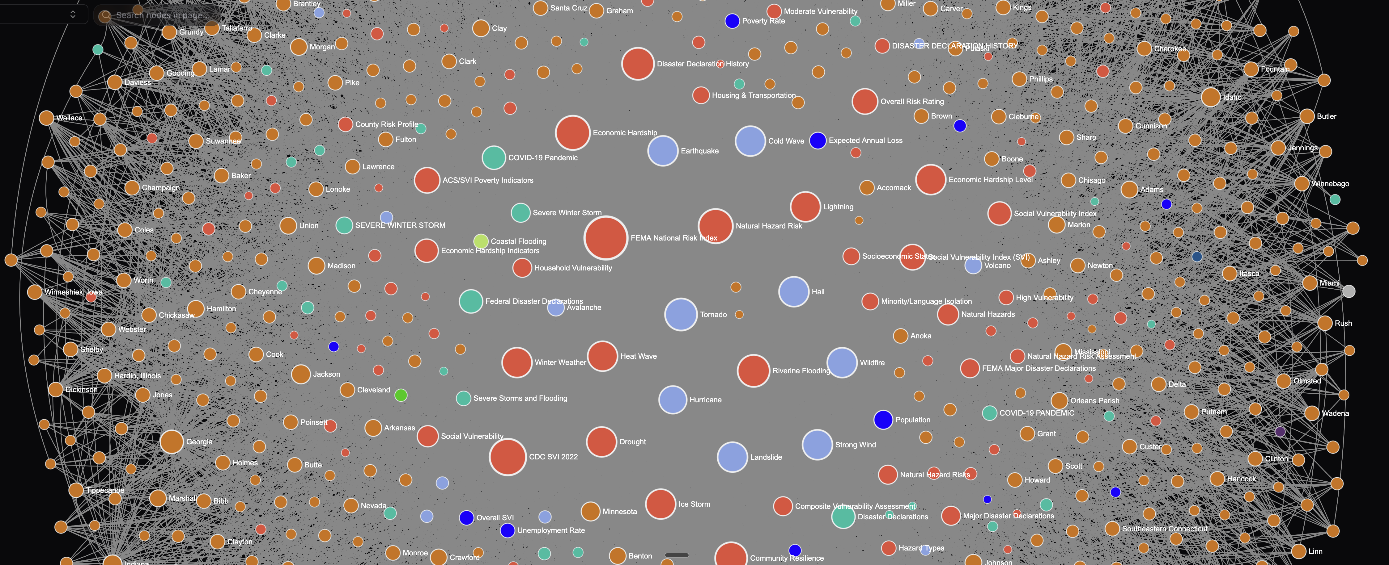 LightRAG knowledge graph showing 3,100 US counties connected by vulnerability relationships